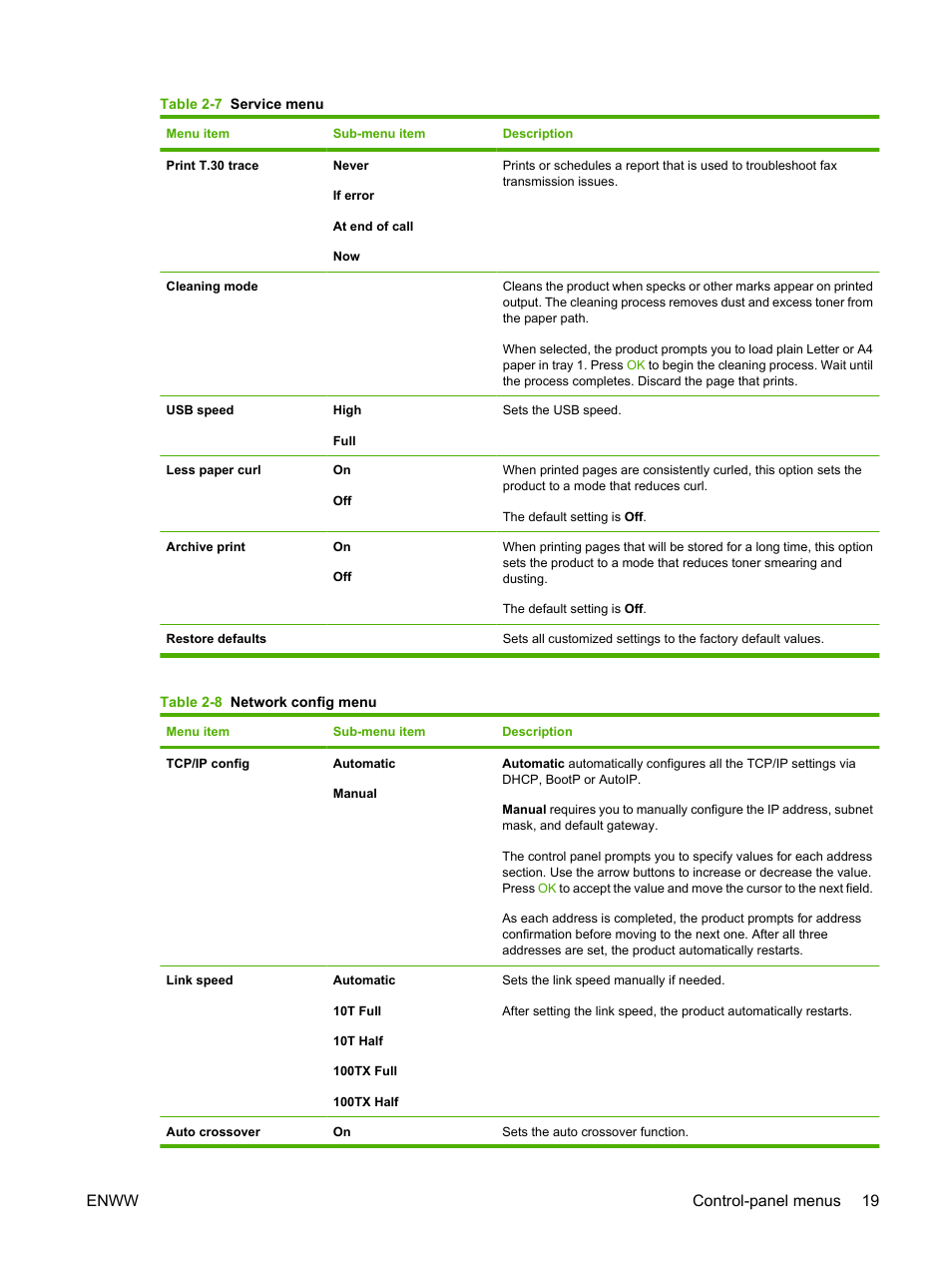 Enww control-panel menus 19 | HP LaserJet M2727 Multifunction Printer series User Manual | Page 31 / 266