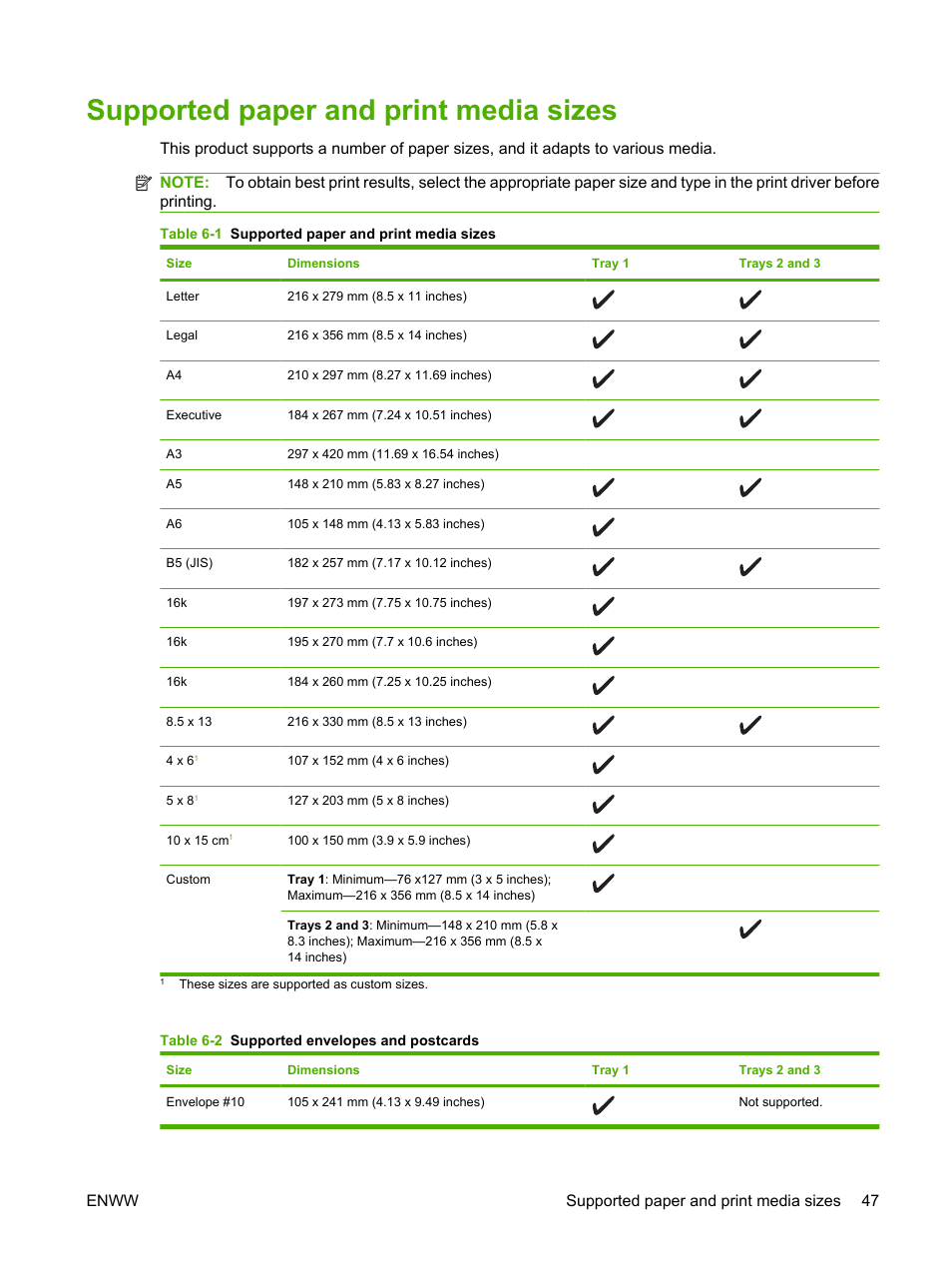 Supported paper and print media sizes, Enww supported paper and print media sizes 47 | HP LaserJet M2727 Multifunction Printer series User Manual | Page 59 / 266