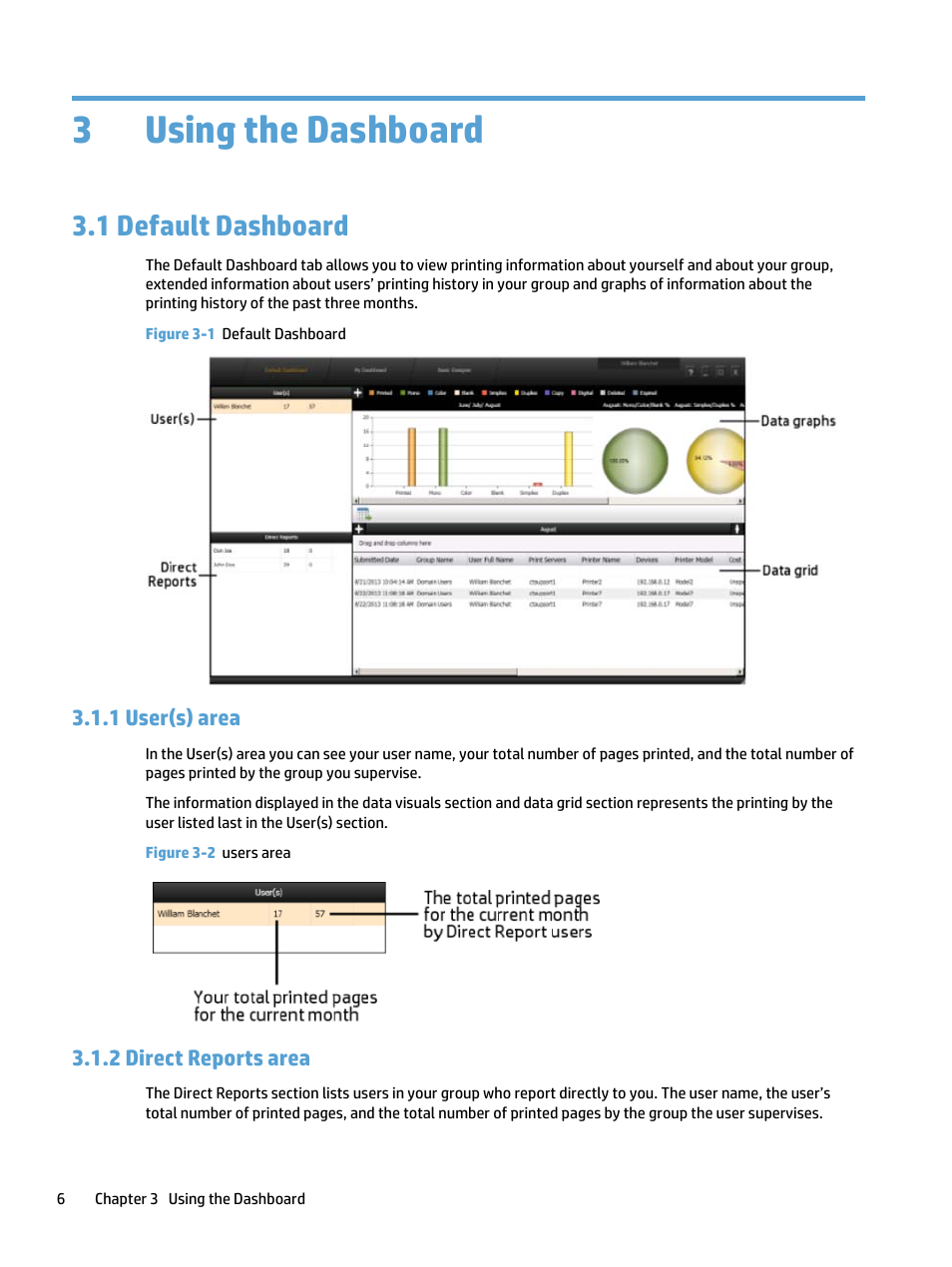 Using the dashboard, Default dashboard, User(s) area | Direct reports area, 3 using the dashboard, 1 default dashboard, 1 user(s) area 3.1.2 direct reports area, Figure 3-1 default dashboard, Figure 3-2 users area, 3using the dashboard | HP Access Control User Manual | Page 10 / 22