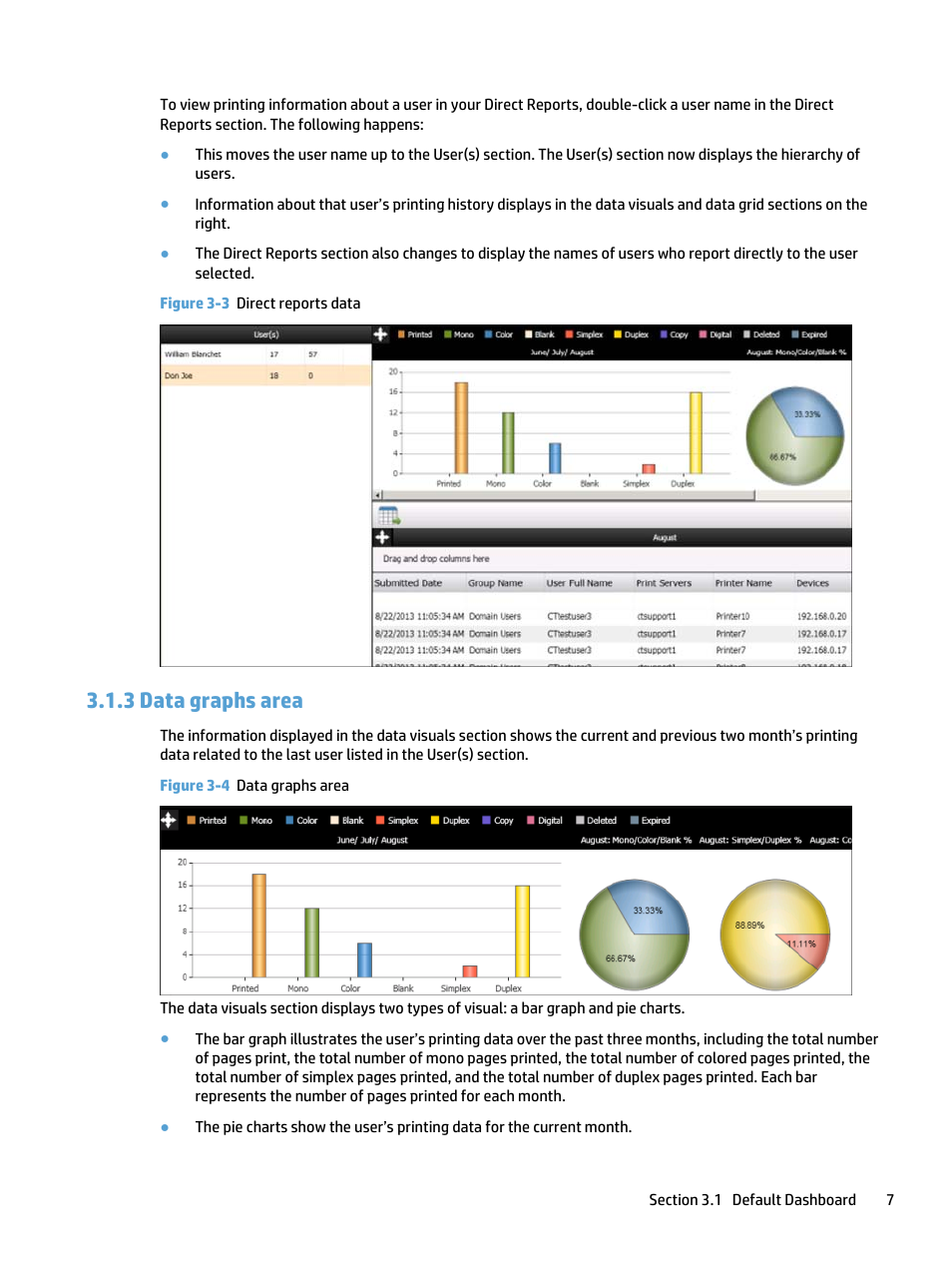 Data graphs area, 3 data graphs area, Figure 3-3 direct reports data | Figure 3-4 data graphs area | HP Access Control User Manual | Page 11 / 22