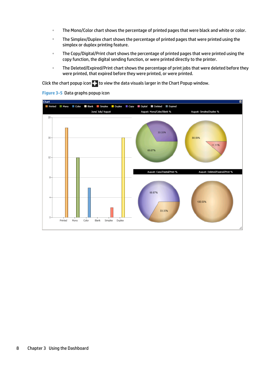 Figure 3-5 data graphs popup icon | HP Access Control User Manual | Page 12 / 22