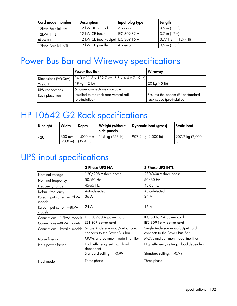 Power bus bar and wireway specifications, Hp 10642 g2 rack specifications, Ups input specifications | HP Parallel Uninterruptible Power System User Manual | Page 102 / 115