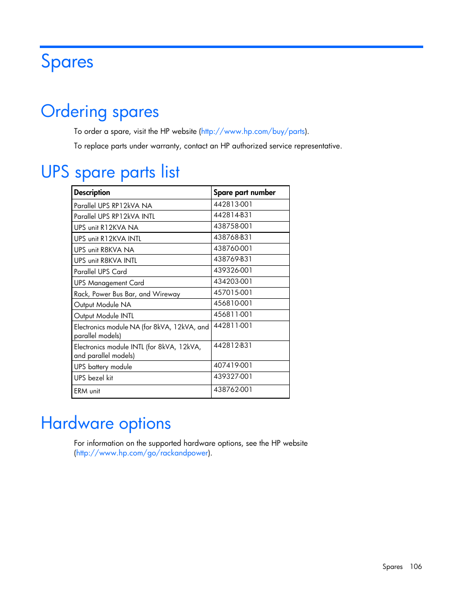 Spares, Ordering spares, Ups spare parts list | Hardware options | HP Parallel Uninterruptible Power System User Manual | Page 106 / 115