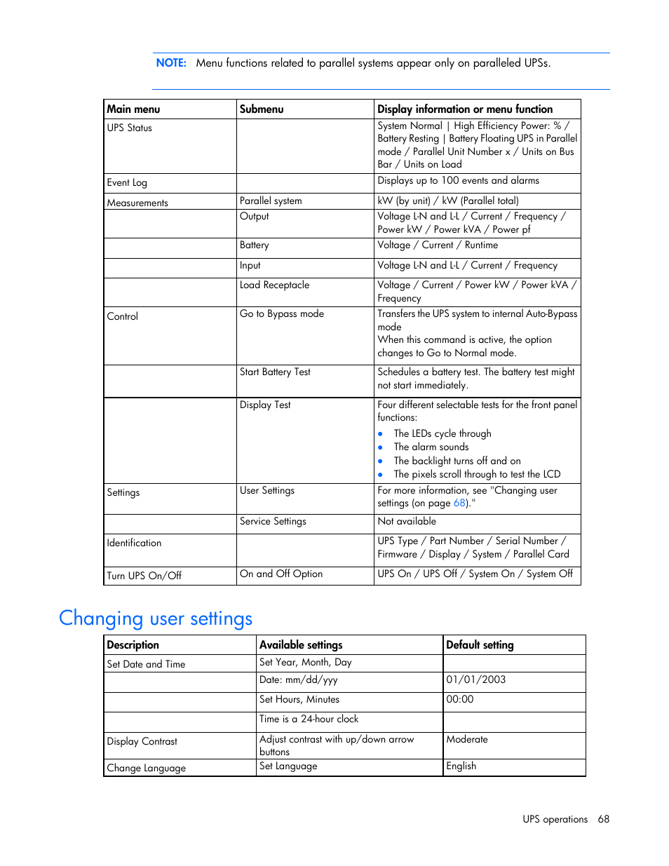 Changing user settings | HP Parallel Uninterruptible Power System User Manual | Page 68 / 115