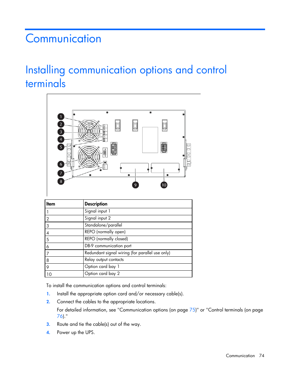 Communication | HP Parallel Uninterruptible Power System User Manual | Page 74 / 115