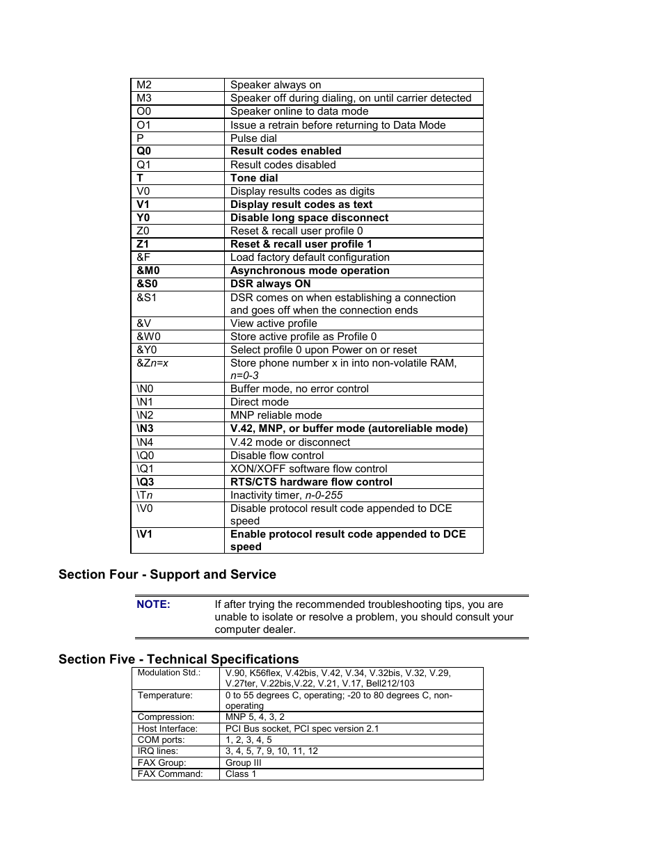 HP Pavilion Desktop xv886 PC User Manual | Page 4 / 6