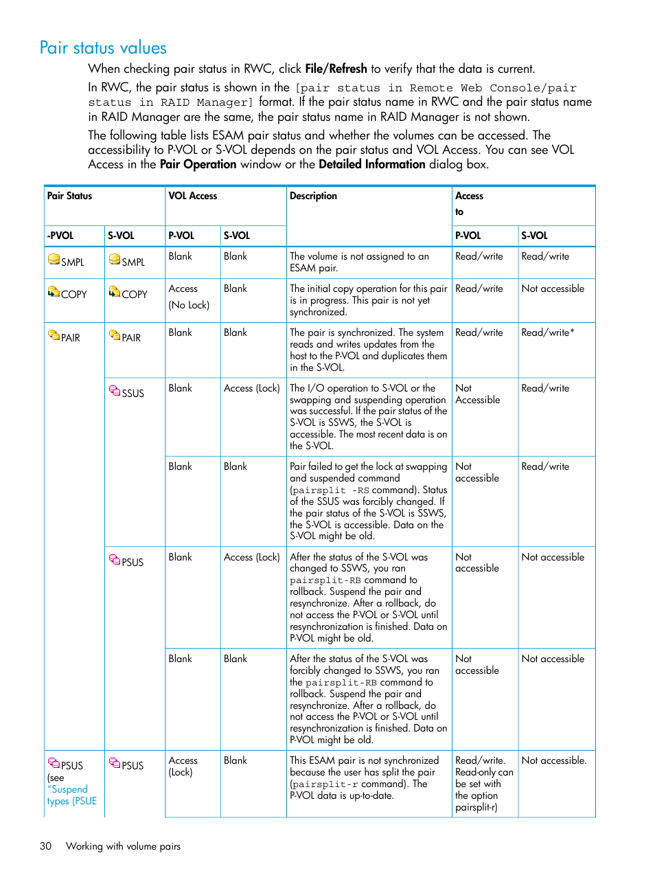 Pair status values | HP XP Racks User Manual | Page 30 / 96