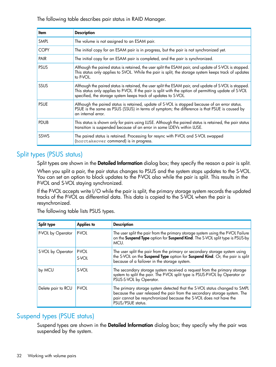 Split types (psus status), Suspend types (psue status) | HP XP Racks User Manual | Page 32 / 96