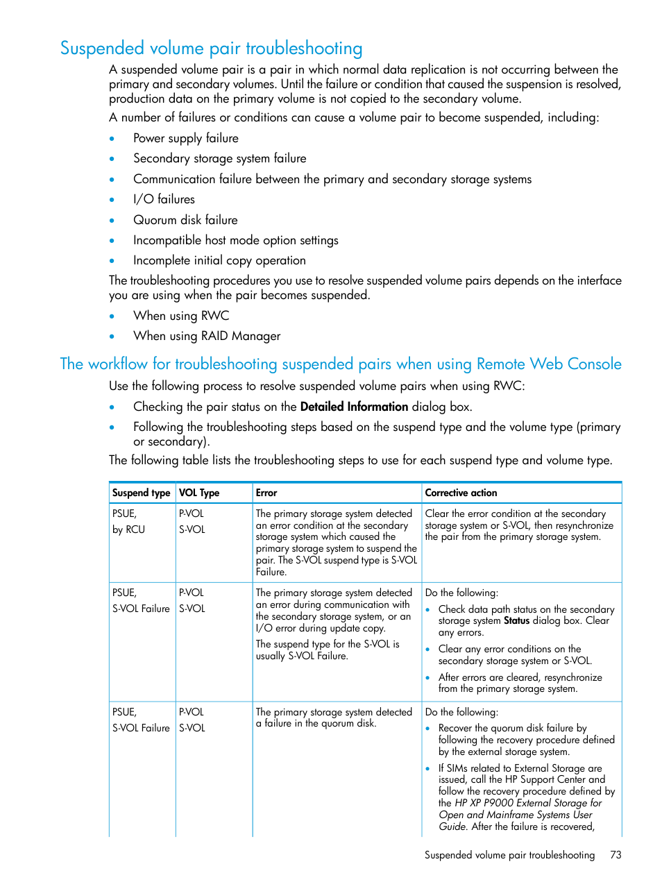 Suspended volume pair troubleshooting, Suspended | HP XP Racks User Manual | Page 73 / 96