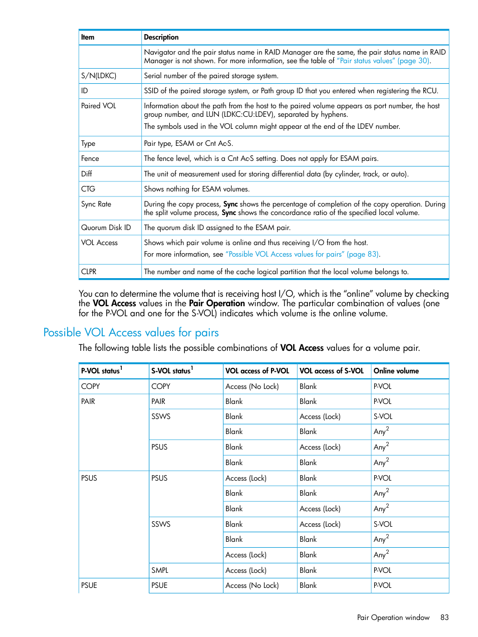Possible vol access values for pairs | HP XP Racks User Manual | Page 83 / 96