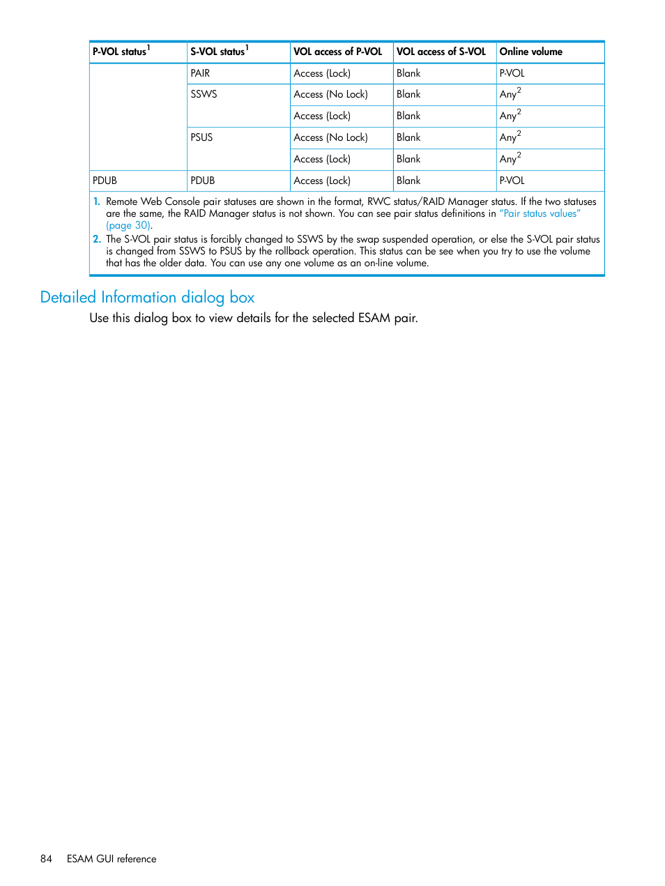 Detailed information dialog box | HP XP Racks User Manual | Page 84 / 96
