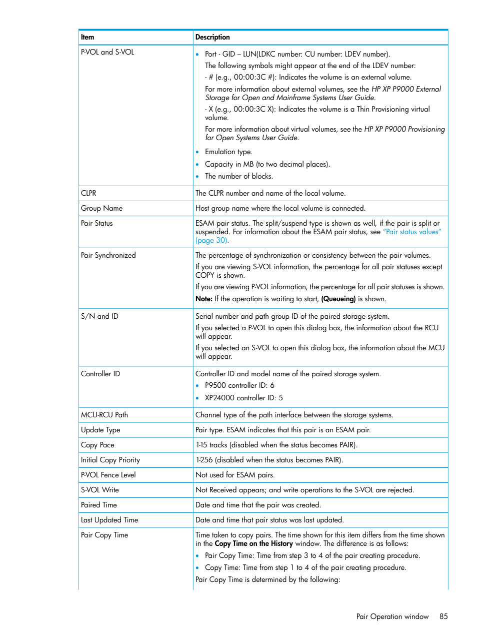 HP XP Racks User Manual | Page 85 / 96