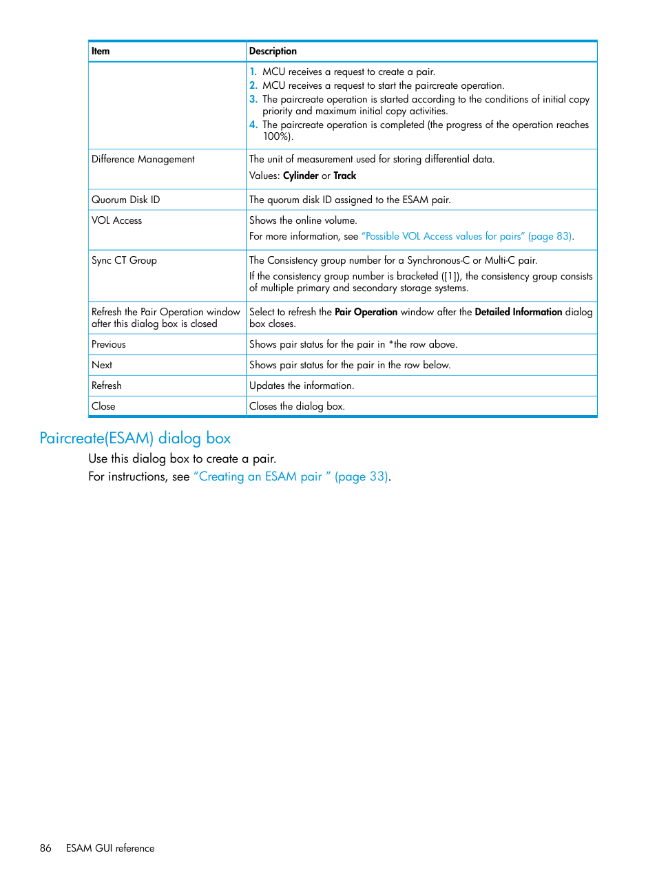 Paircreate(esam) dialog box | HP XP Racks User Manual | Page 86 / 96