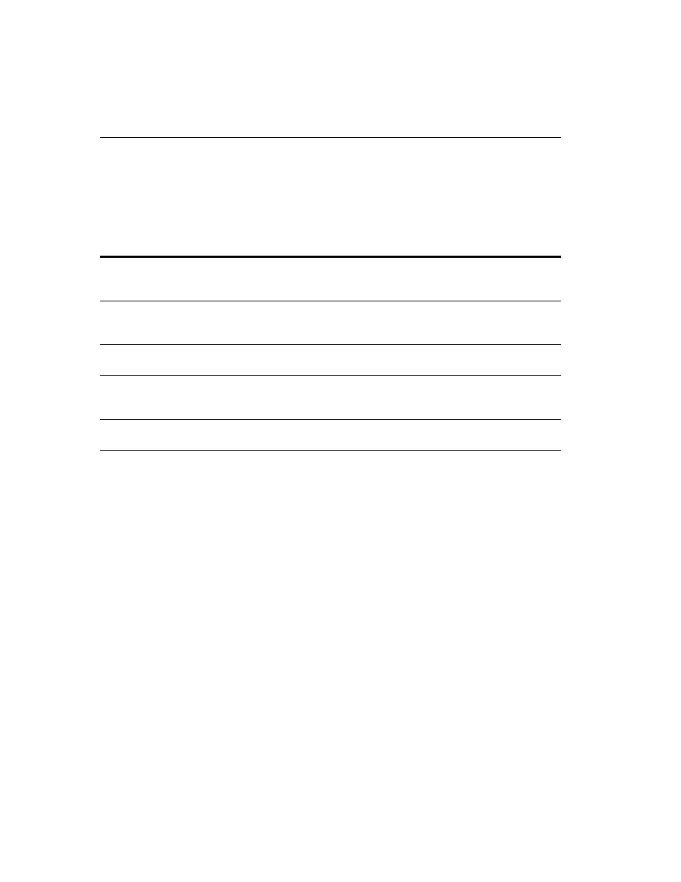 Connectors | HP e-Commerce Server Accelerator sa7120 User Manual | Page 146 / 192