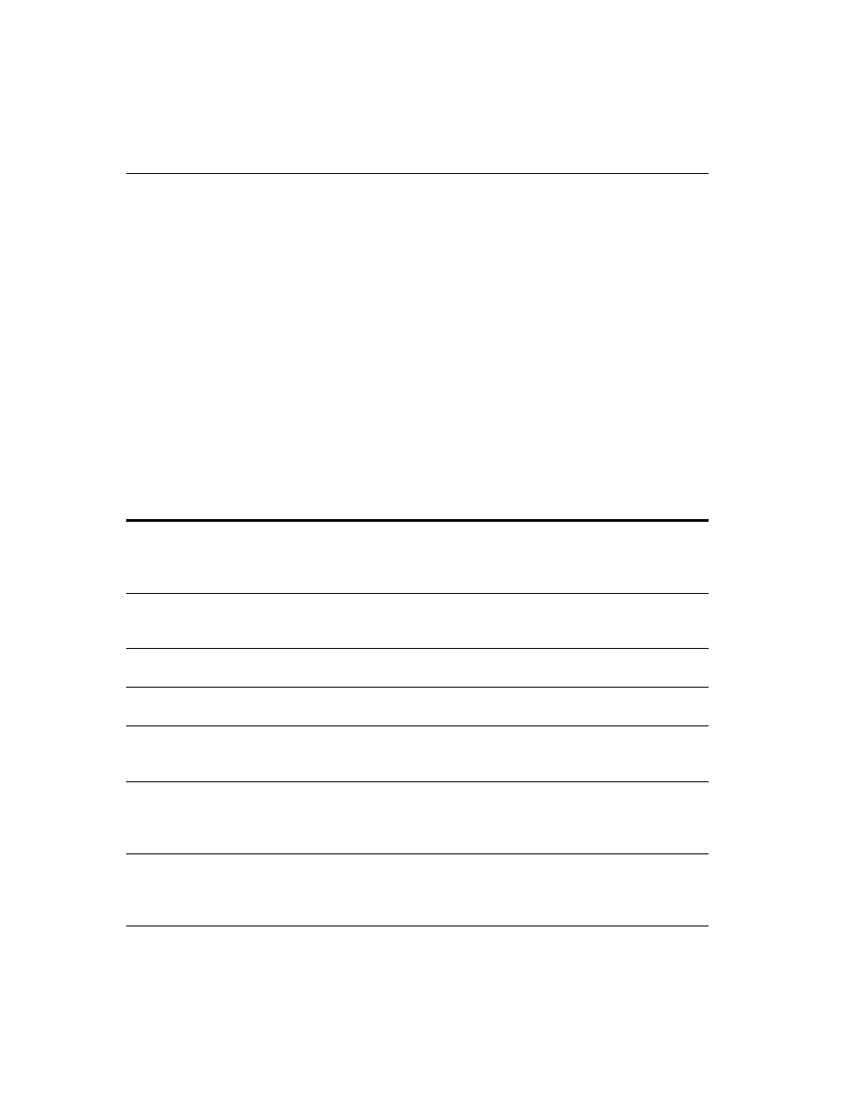 Ssl version level | HP e-Commerce Server Accelerator sa7120 User Manual | Page 152 / 192