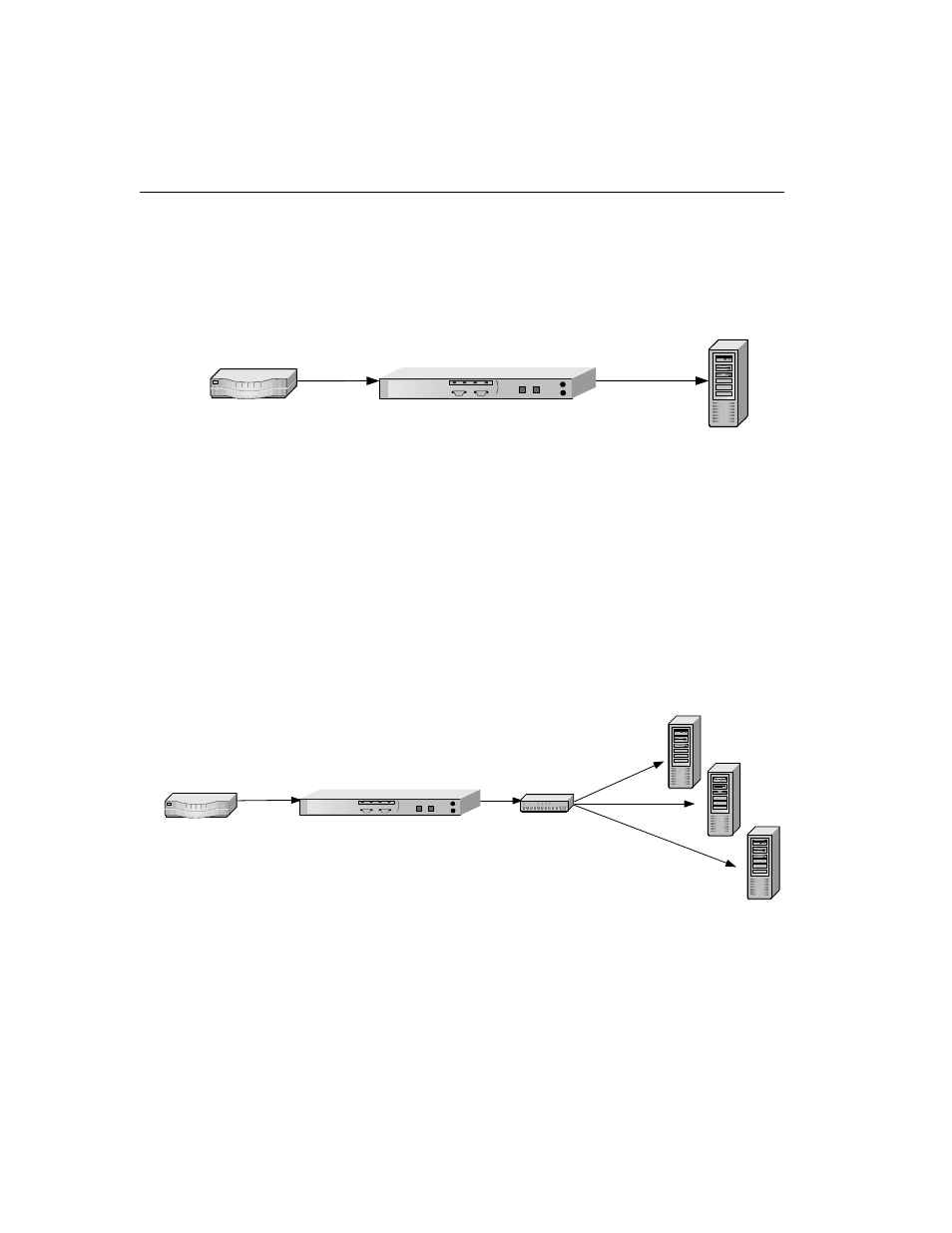 Multiple servers | HP e-Commerce Server Accelerator sa7120 User Manual | Page 22 / 192