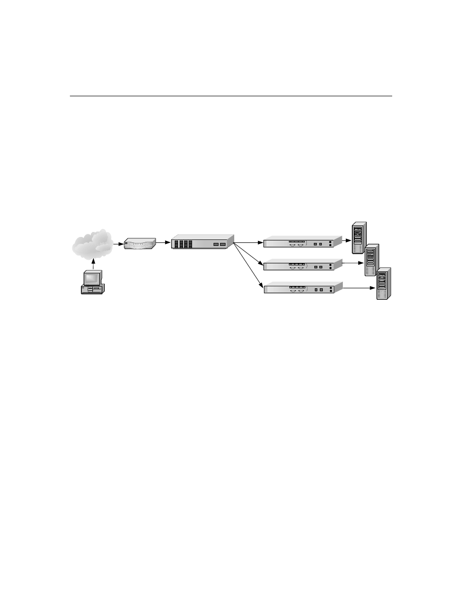 Multiple sa7100/sa7120s and cascading processing, Scalability and cascading | HP e-Commerce Server Accelerator sa7120 User Manual | Page 24 / 192