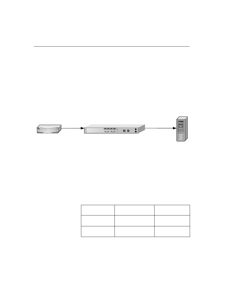 Scenario 5—configuring a firewall, Server configuration | HP e-Commerce Server Accelerator sa7120 User Manual | Page 54 / 192