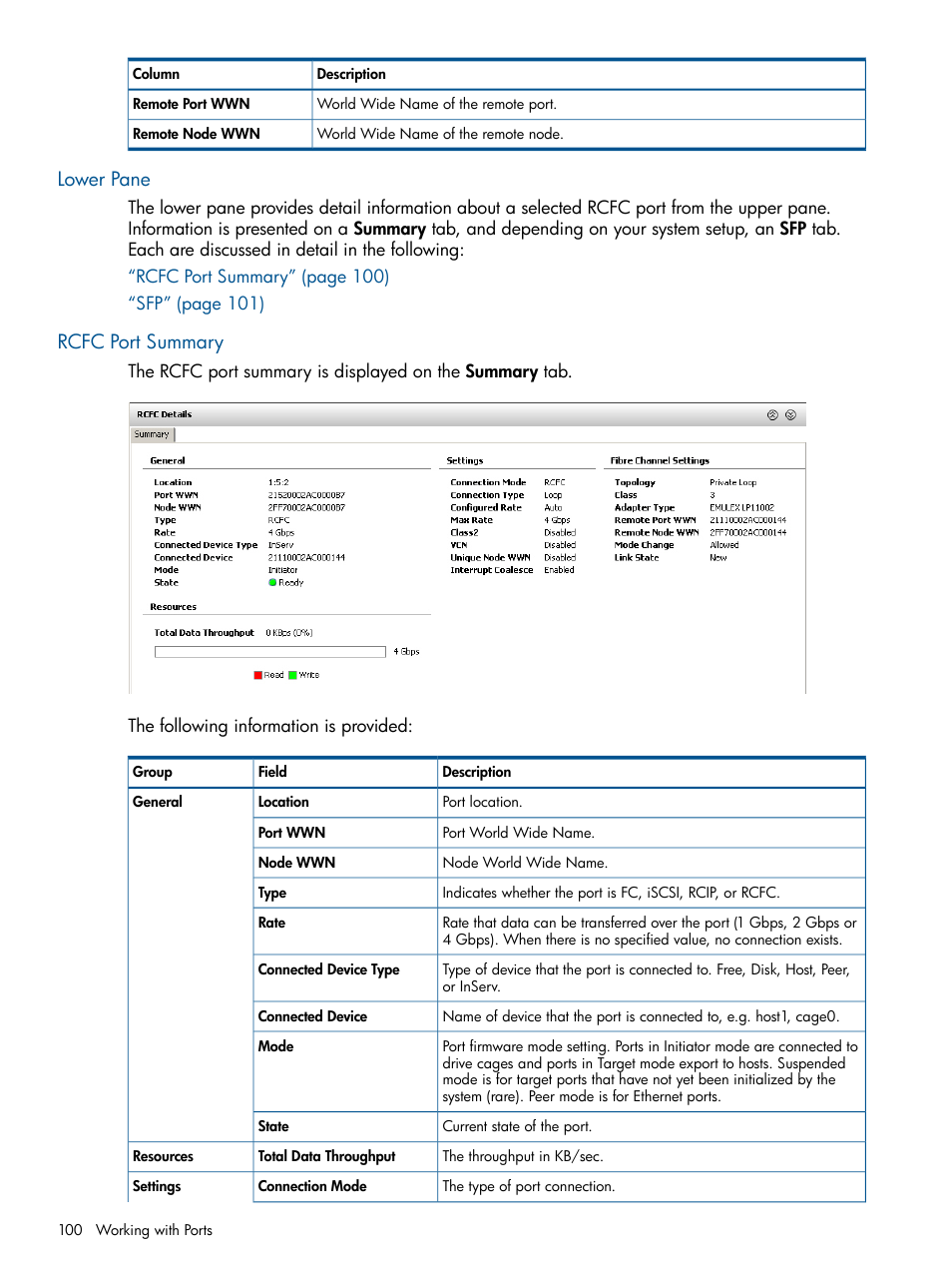 Lower pane, Rcfc port summary, Lower pane rcfc port summary | HP 3PAR Operating System Software User Manual | Page 100 / 328