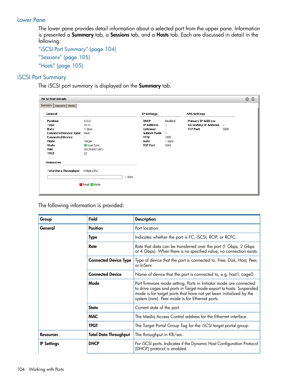 Lower pane, Iscsi port summary, Lower pane iscsi port summary | HP 3PAR Operating System Software User Manual | Page 104 / 328