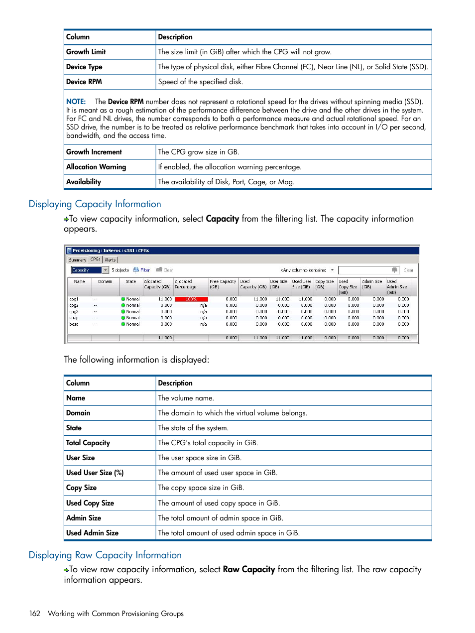 Displaying capacity information, Displaying raw capacity information | HP 3PAR Operating System Software User Manual | Page 162 / 328