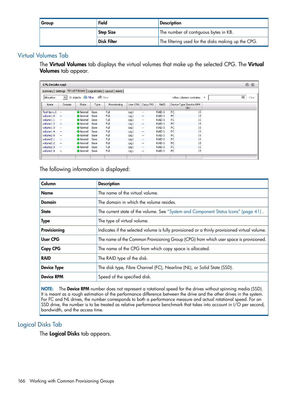 Virtual volumes tab, Logical disks tab, Virtual volumes tab logical disks tab | HP 3PAR Operating System Software User Manual | Page 166 / 328