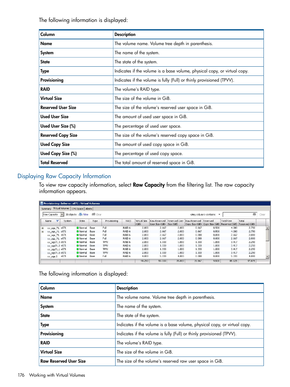Displaying raw capacity information | HP 3PAR Operating System Software User Manual | Page 176 / 328