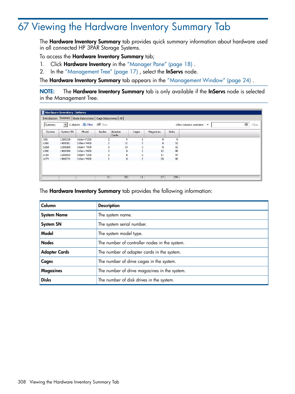 67 viewing the hardware inventory summary tab | HP 3PAR Operating System Software User Manual | Page 308 / 328