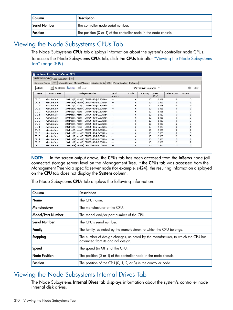 Viewing the node subsystems cpus tab, Viewing the node subsystems internal drives tab | HP 3PAR Operating System Software User Manual | Page 310 / 328