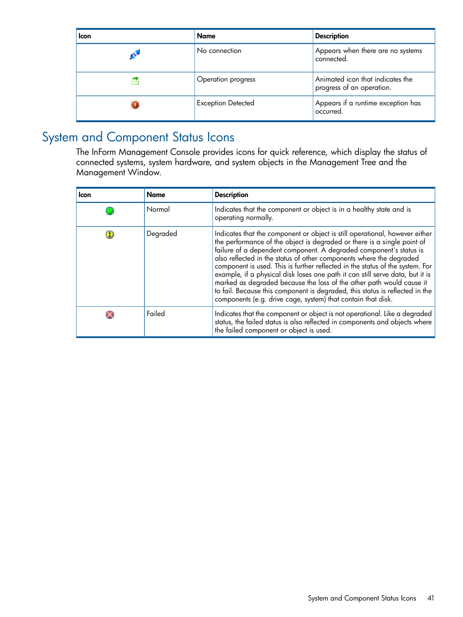 System and component status icons | HP 3PAR Operating System Software User Manual | Page 41 / 328