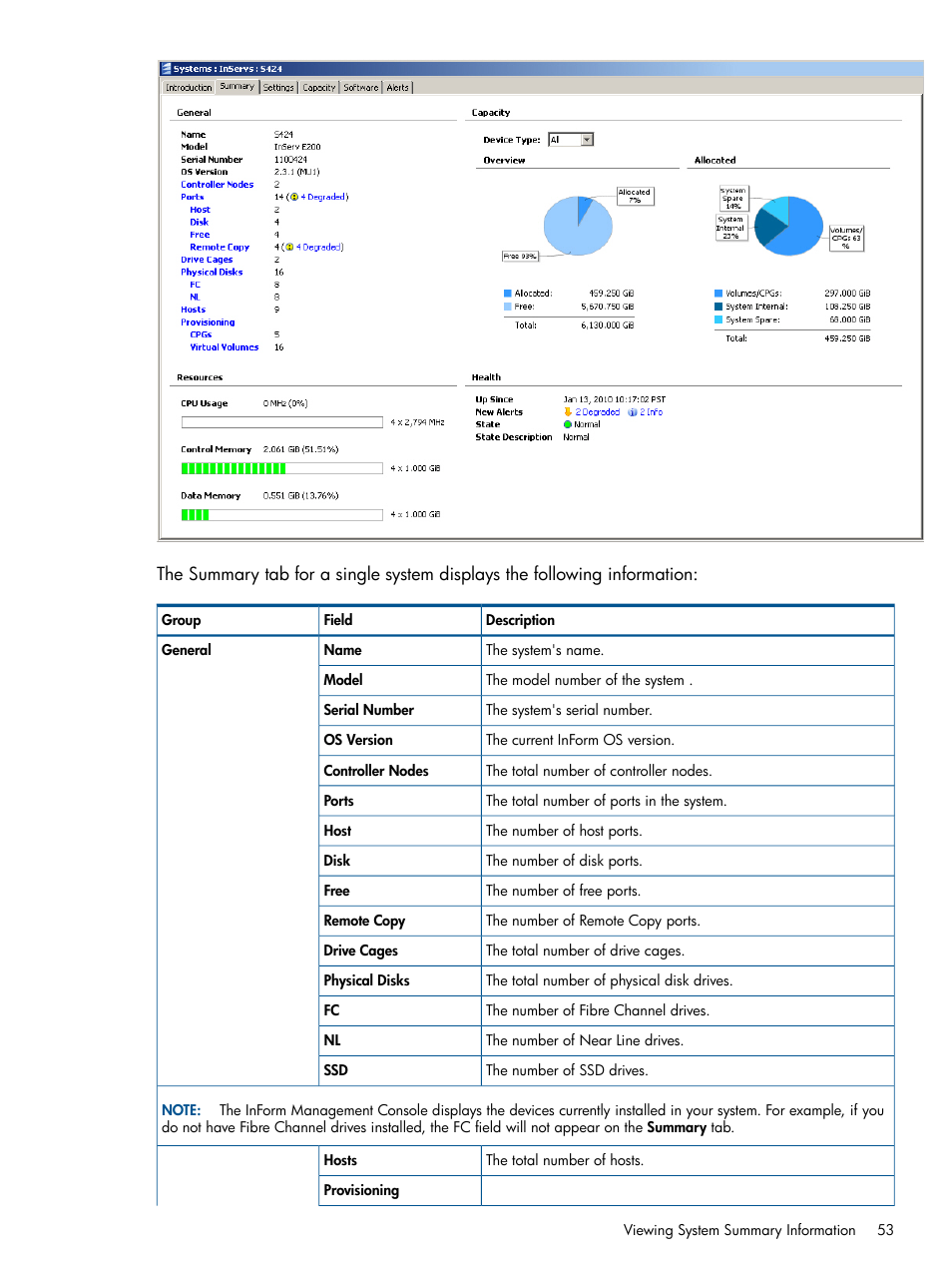 HP 3PAR Operating System Software User Manual | Page 53 / 328