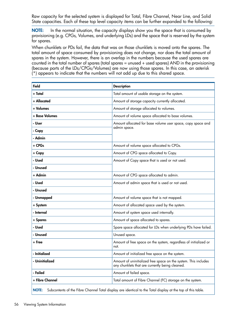 HP 3PAR Operating System Software User Manual | Page 56 / 328