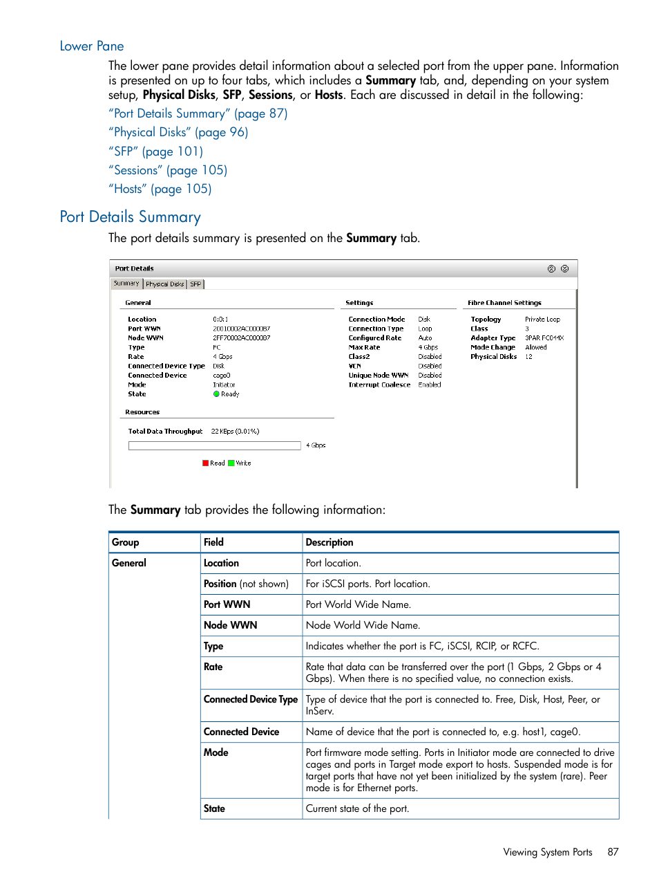 Lower pane, Port details summary | HP 3PAR Operating System Software User Manual | Page 87 / 328