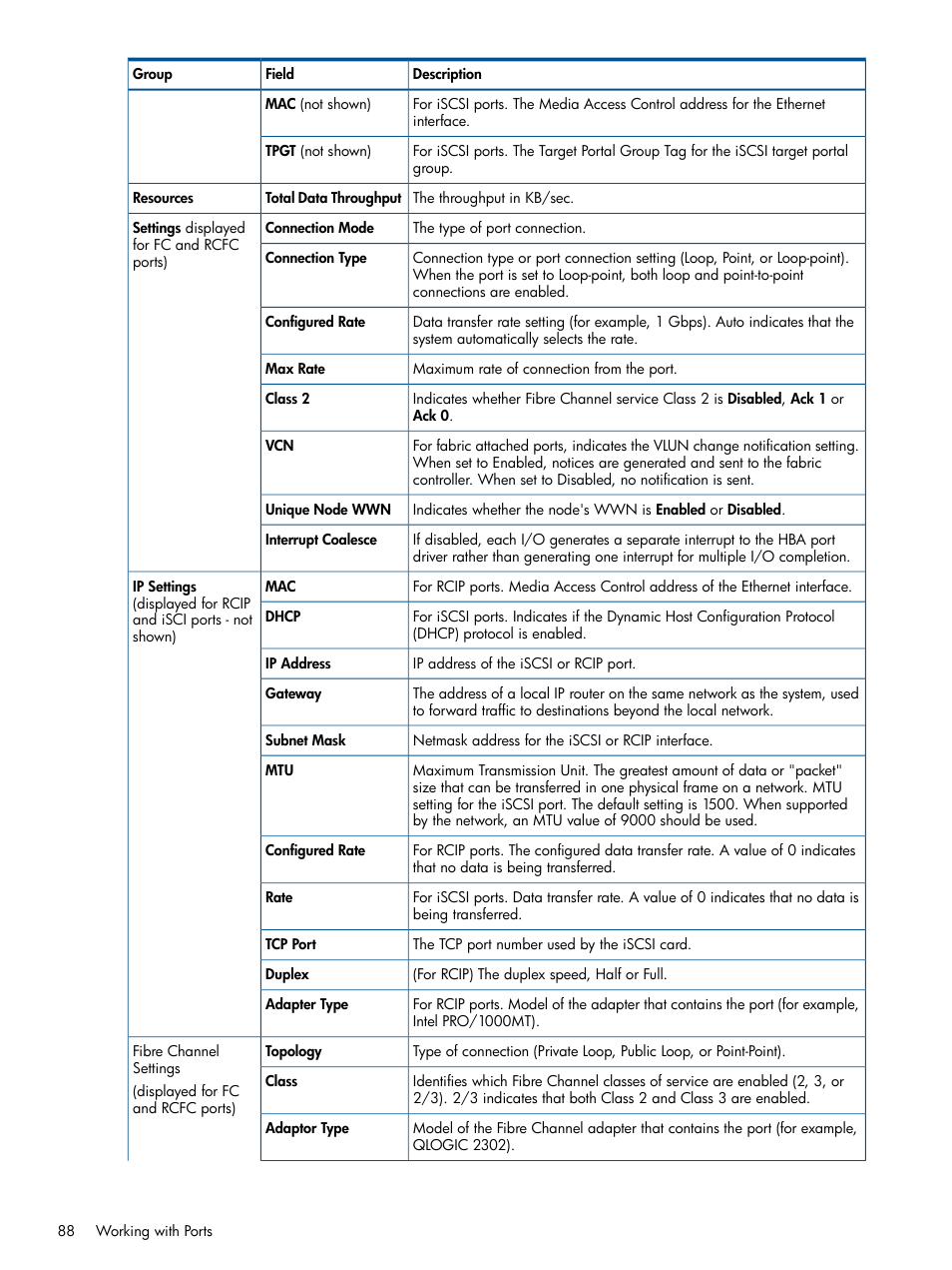 HP 3PAR Operating System Software User Manual | Page 88 / 328