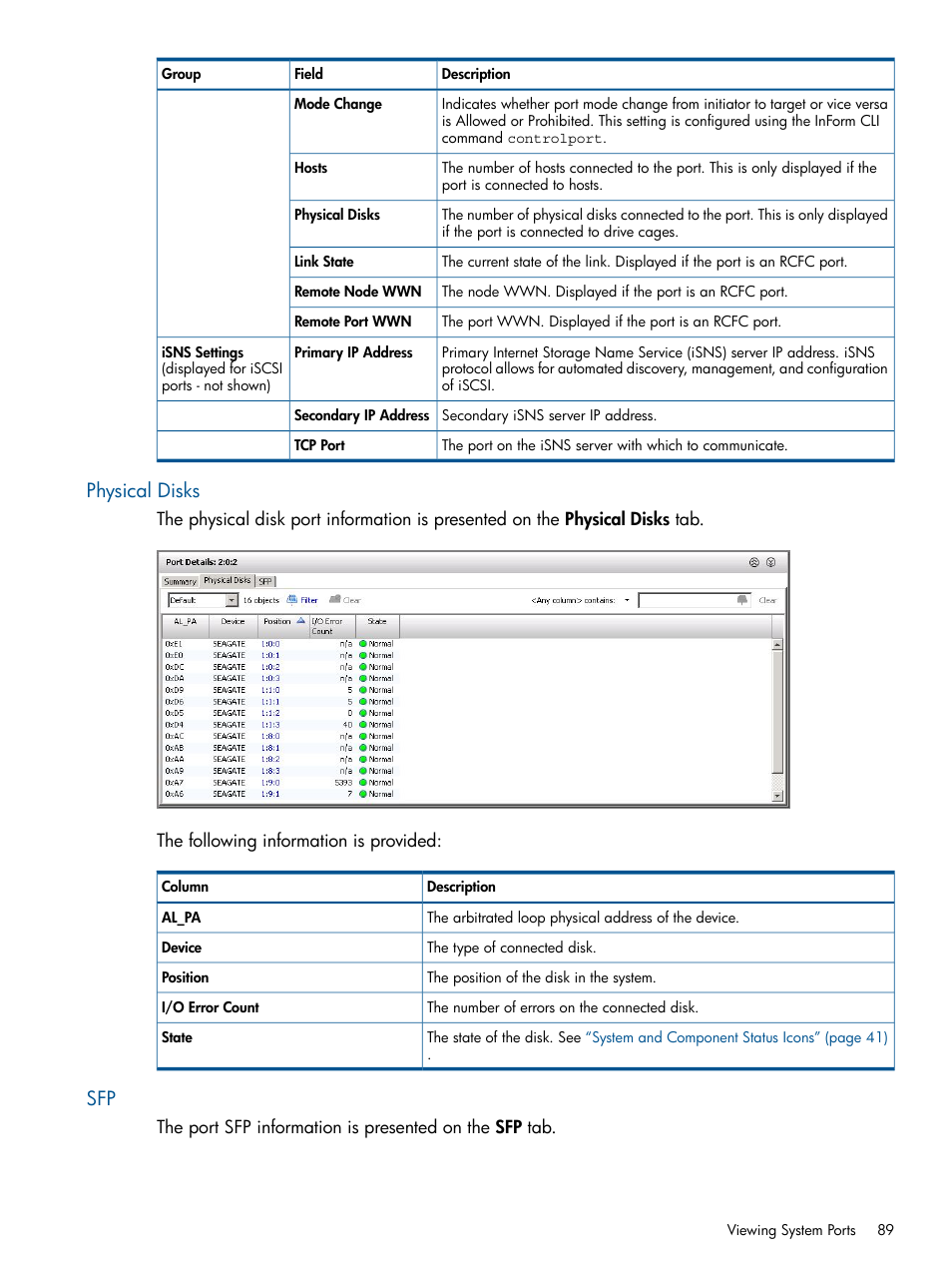Physical disks, Physical disks sfp | HP 3PAR Operating System Software User Manual | Page 89 / 328