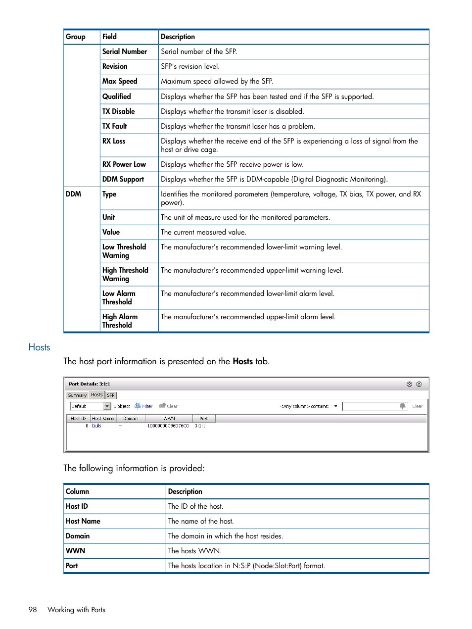 Hosts | HP 3PAR Operating System Software User Manual | Page 98 / 328