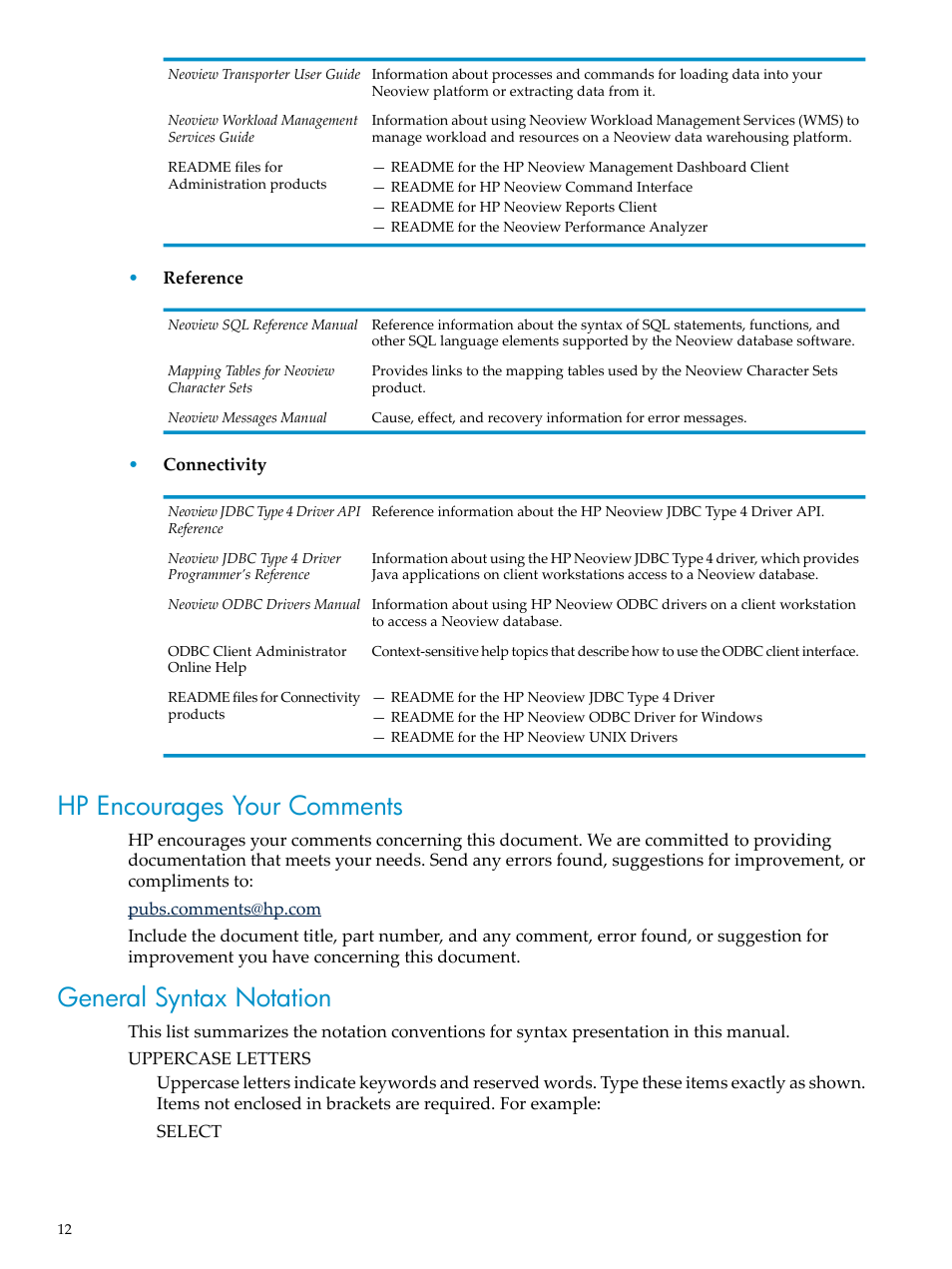 Hp encourages your comments, General syntax notation | HP Neoview Release 2.3 Software User Manual | Page 12 / 110