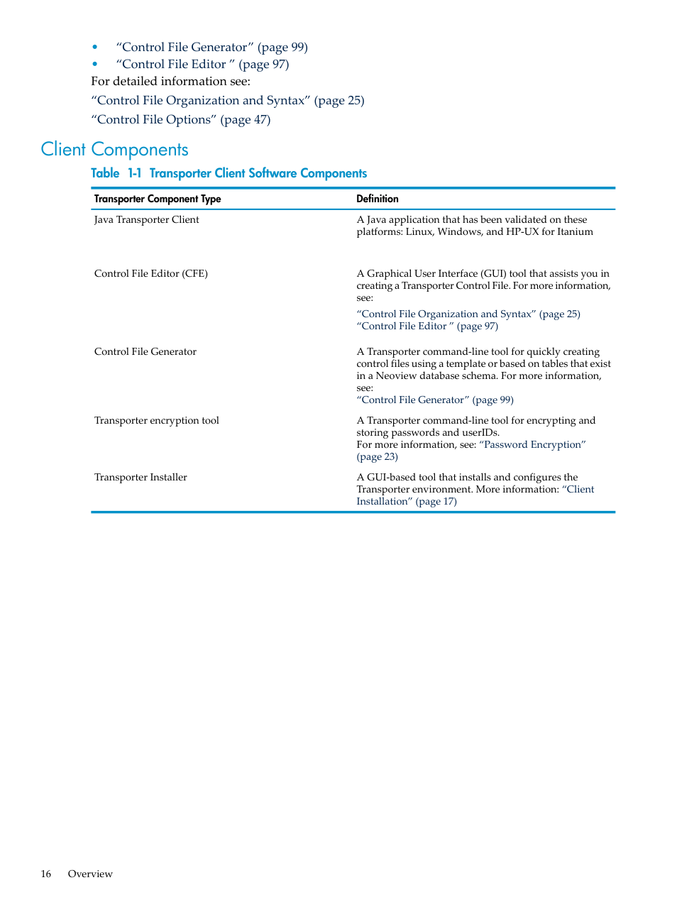 Client components, Transporter client software components | HP Neoview Release 2.3 Software User Manual | Page 16 / 110