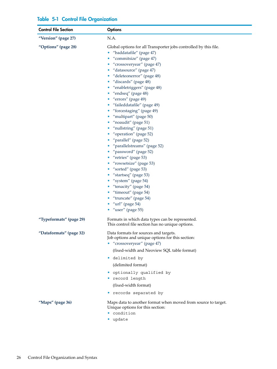 Control file organization | HP Neoview Release 2.3 Software User Manual | Page 26 / 110