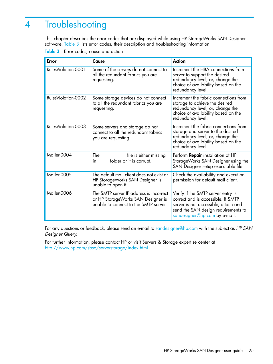 Troubleshooting, 3 error codes, cause and action, 4troubleshooting | HP SAN User Manual | Page 25 / 30
