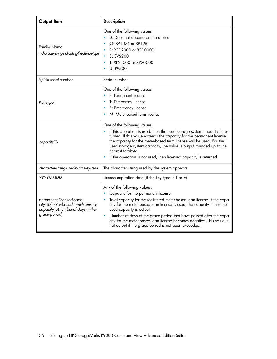 HP XP Command View Advanced Edition Software User Manual | Page 136 / 182