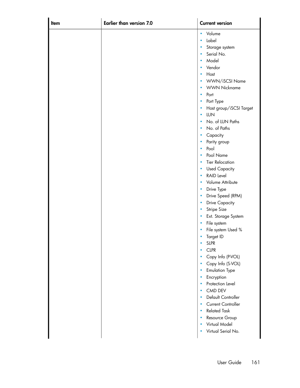 HP XP Command View Advanced Edition Software User Manual | Page 161 / 182