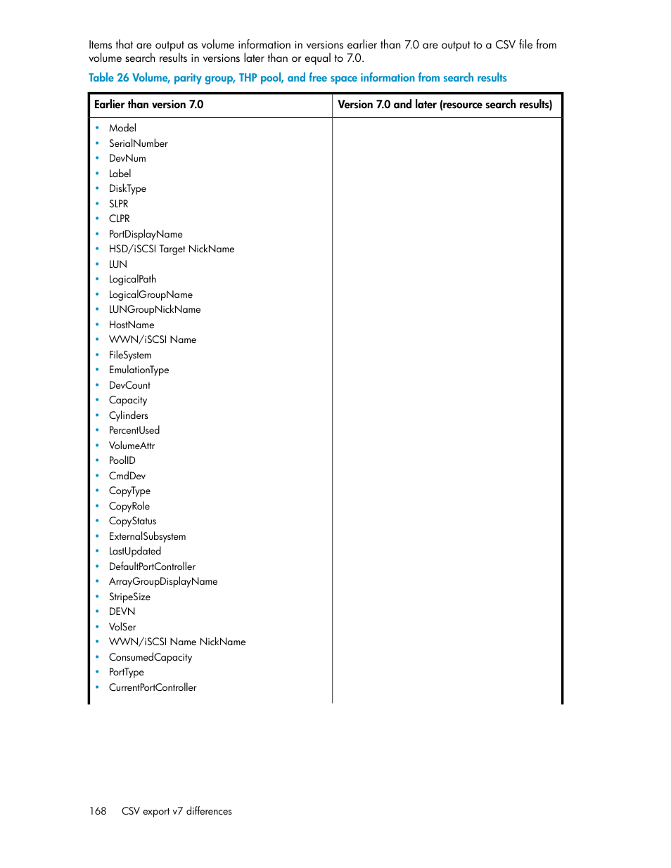 HP XP Command View Advanced Edition Software User Manual | Page 168 / 182