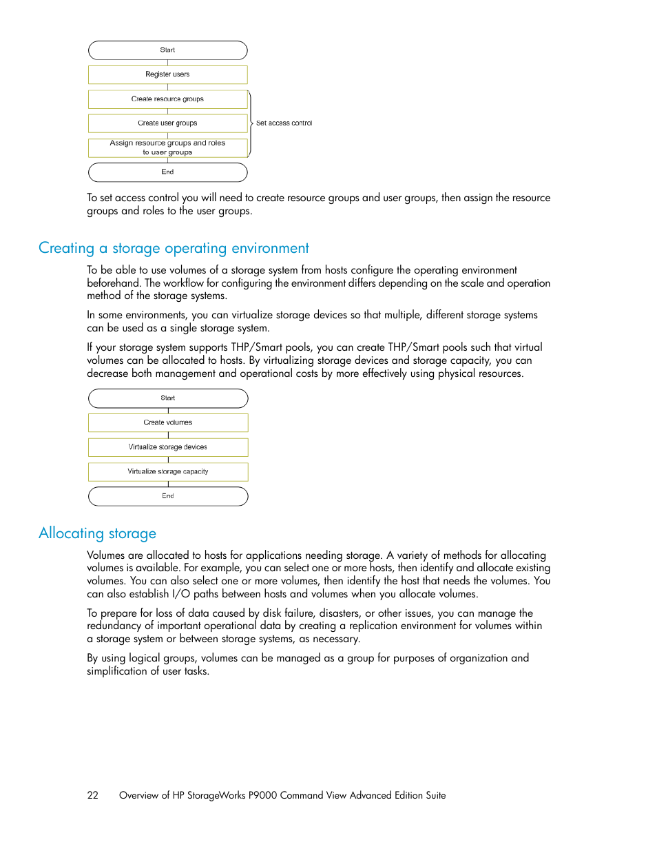 Creating a storage operating environment, Allocating storage, 22 allocating storage | HP XP Command View Advanced Edition Software User Manual | Page 22 / 182