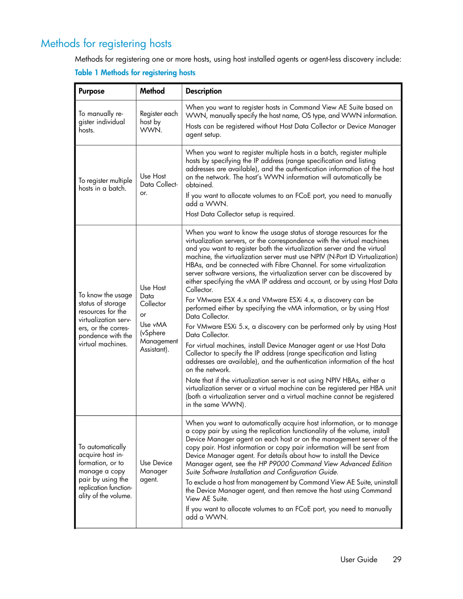 Methods for registering hosts | HP XP Command View Advanced Edition Software User Manual | Page 29 / 182