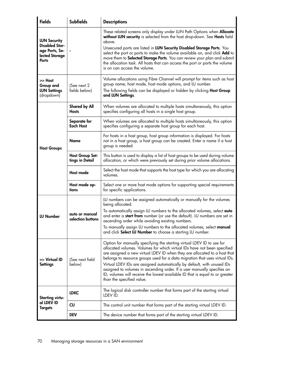 HP XP Command View Advanced Edition Software User Manual | Page 70 / 182
