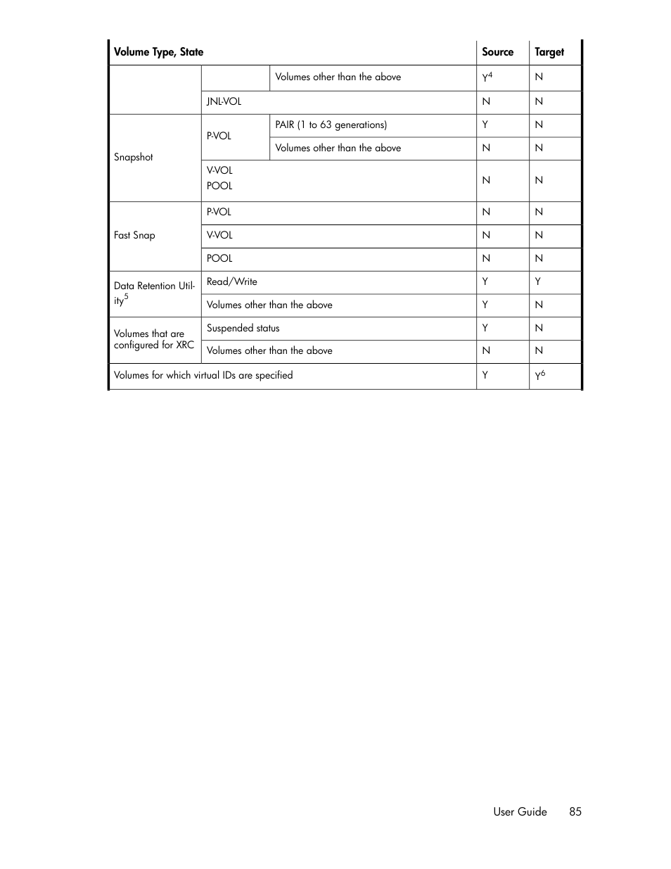 HP XP Command View Advanced Edition Software User Manual | Page 85 / 182