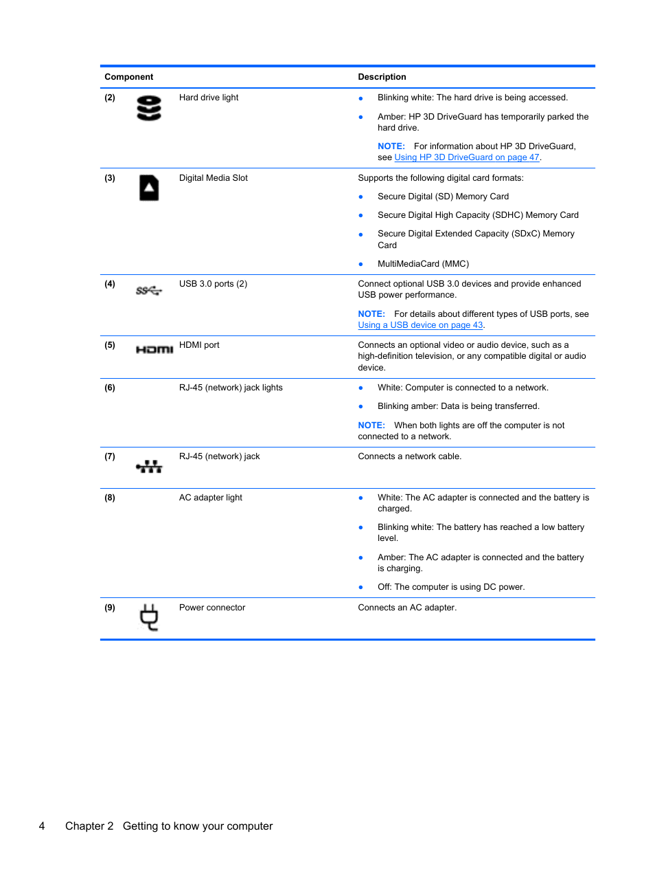 4chapter 2 getting to know your computer | HP Pavilion Sleekbook 14-b015dx User Manual | Page 14 / 79