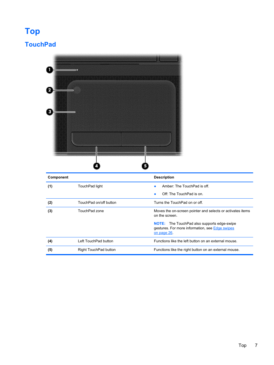 Touchpad | HP Pavilion Sleekbook 14-b015dx User Manual | Page 17 / 79