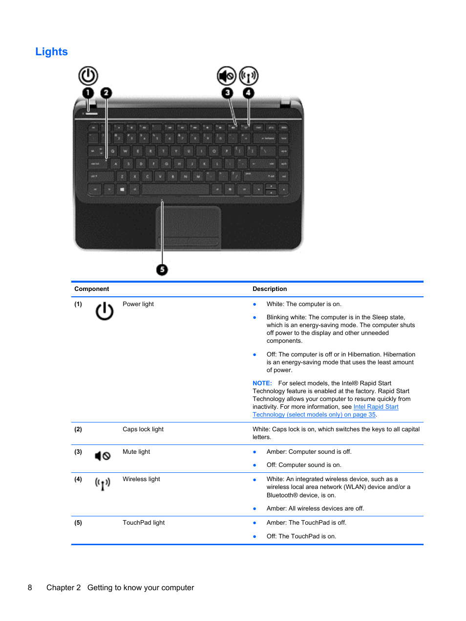 Lights, 8chapter 2 getting to know your computer | HP Pavilion Sleekbook 14-b015dx User Manual | Page 18 / 79